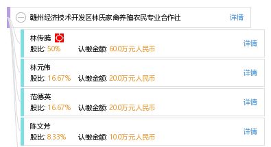 科技赋能农业 赣州经济技术开发区林氏家禽养殖农民专业合作社的网络技术服务探索