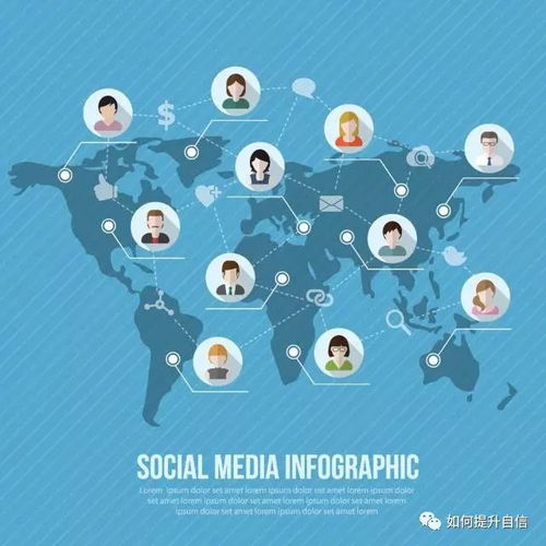 在赣州，如何利用网络技术服务高效建立社交圈 20条实用技巧